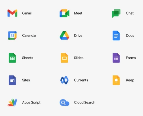 Google Workspace All Application